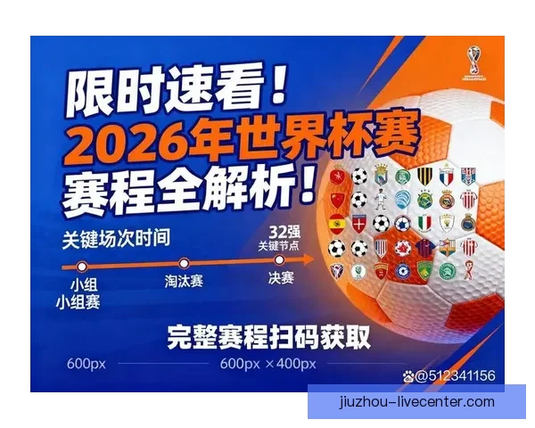 2026年世界杯赛程全解析：各大赛事时间安排与精彩对决一览